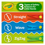 Safety Scissors